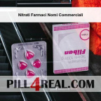 Nitrati Farmaci Nomi Commerciali 583