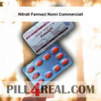 Nitrati Farmaci Nomi Commerciali 692