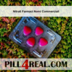 Nitrati Farmaci Nomi Commerciali 941
