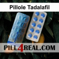 Pillole Tadalafil 585